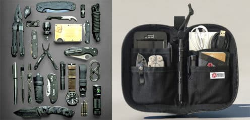 Master Your Daily Routine: Build Your Ultimate EDC Gear List